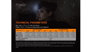 Fenix HM60R NEW - Lanternă frontală - 1300 Lumeni - 120 Metri - Camo